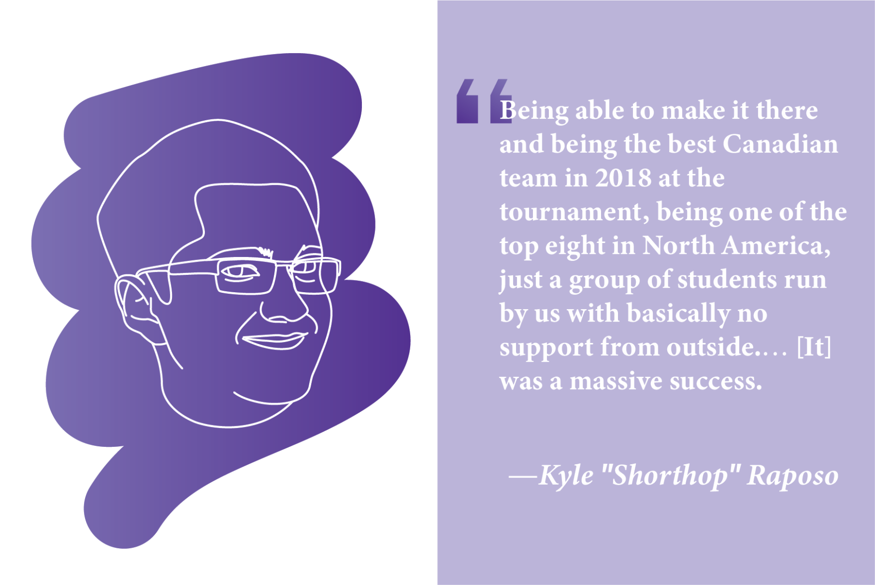 esports raposo quote